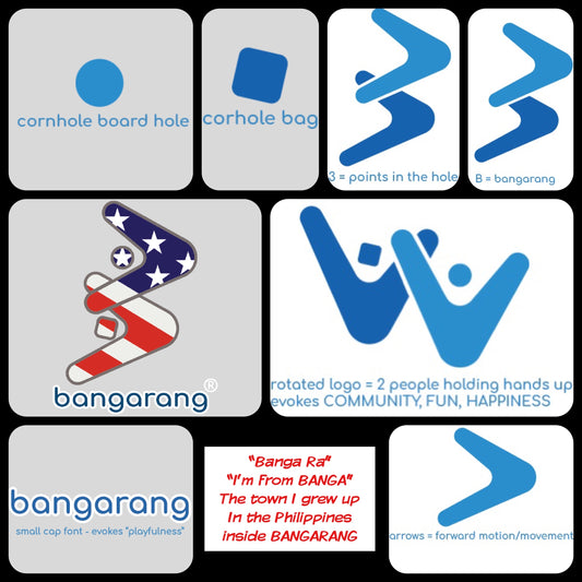 bangarang ICON Explained